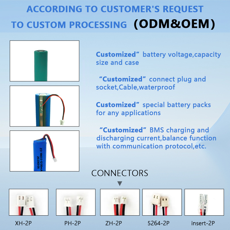 Lithium-ion battery  cell 3.7v 1200mah lithium 18650  battery Suitable for air cooling fan Flashlight