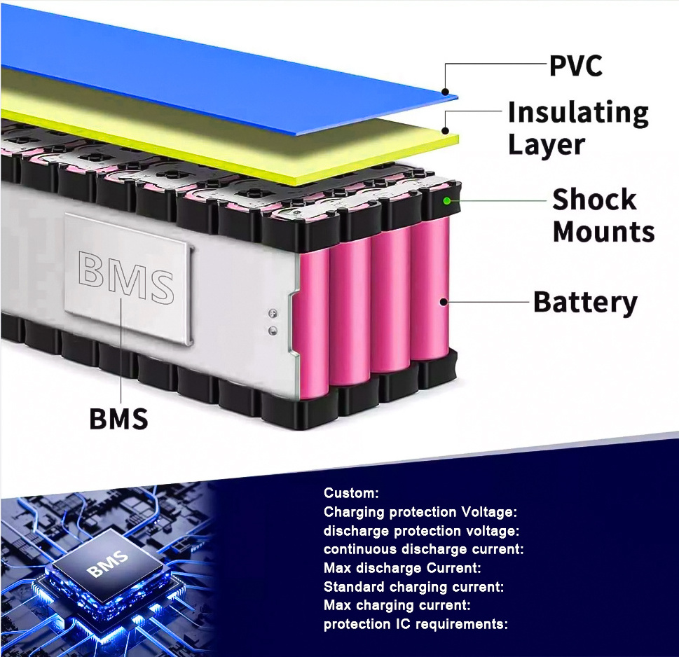 ZD 3500Mah Custom ncr18650 Solar 12V 36V 48V 72V Lithium Ion 32700 18650 Batteries Lifepo4 Li-Ion Rechargeable Battery Pack