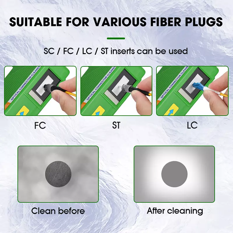 Fiber End Face Cleaning Box SC/FC/ST/LC Connector Wiping Tools Fiber Flange Adapters Cleaner Pigtail Cleaner