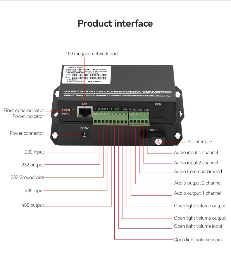 Video Audio Fiber Media Converter Data RS485 RS232 Multifunctional Singlemode Fiber Optic Transceiver