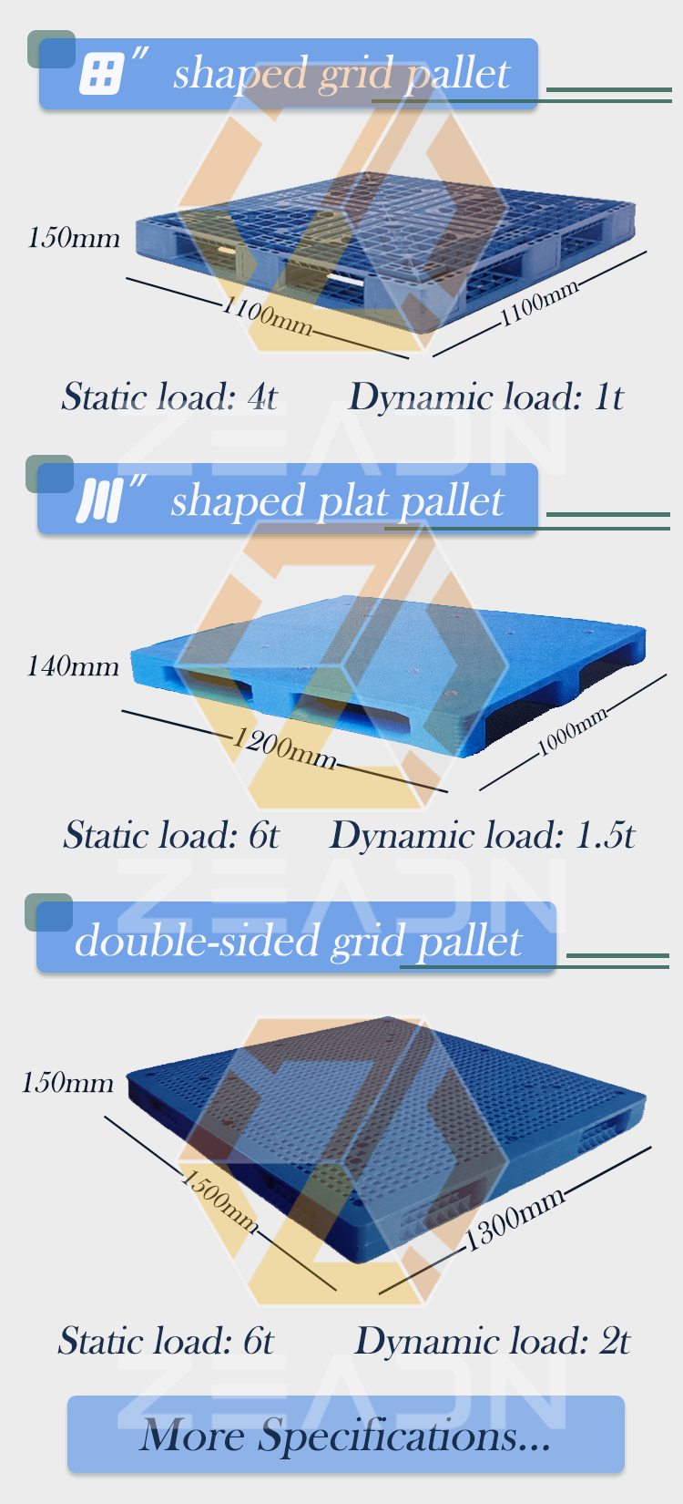 Cheap Good Quality Plastic Pallets  For Forklift Logistics Turnover Plastic Pallet