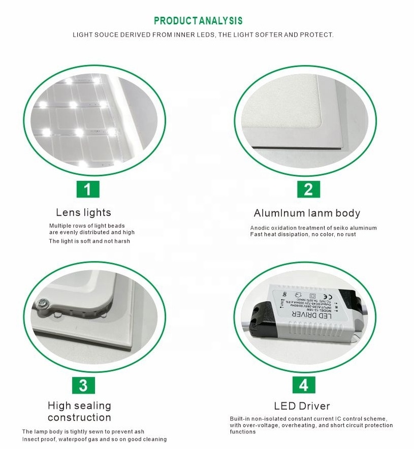 2x2 2x4 20x60 600x600 60x60 18w 48w led ceiling light panel for home shopping hospital workshop