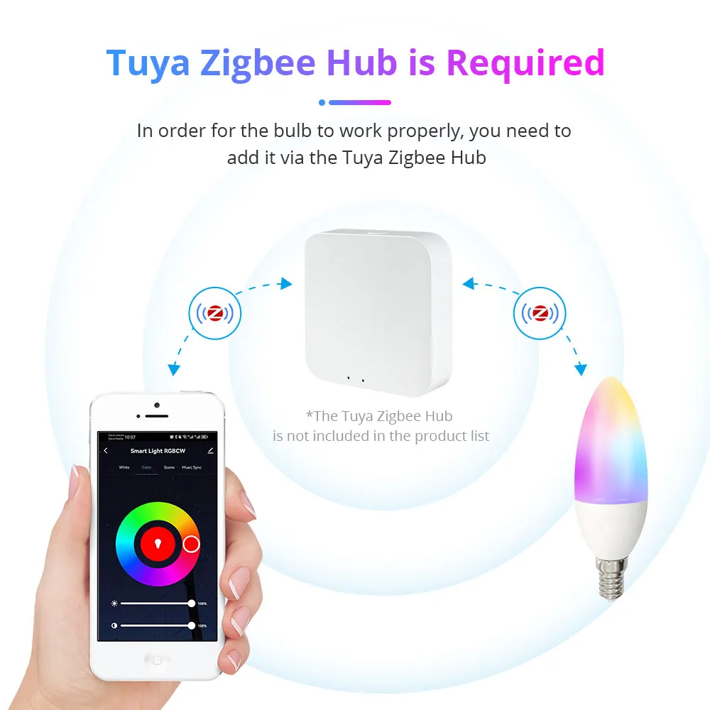 Zemismart Tuya Zigbee 3.0 E14 Smart Candle Bulb 5W Led Light Bulb RGBW Dimmable Bulb Smart Life Alexa Google Home Smartthings