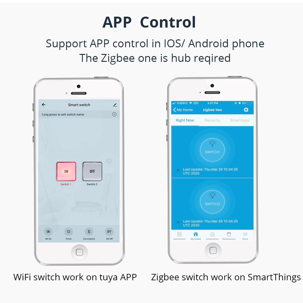 Zigbee 3.0 Light Switch with DIY Breaker Module SmartThings Hubitat APP Remote Control Home 1/2 Way Zigbee mini