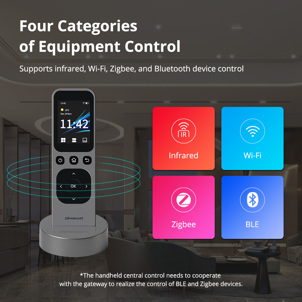 Zemismart Tuya Smart WiFi Zigbee BLE Central Control with HD Touch Screen Wireless Charging Base Infrared Remote Control