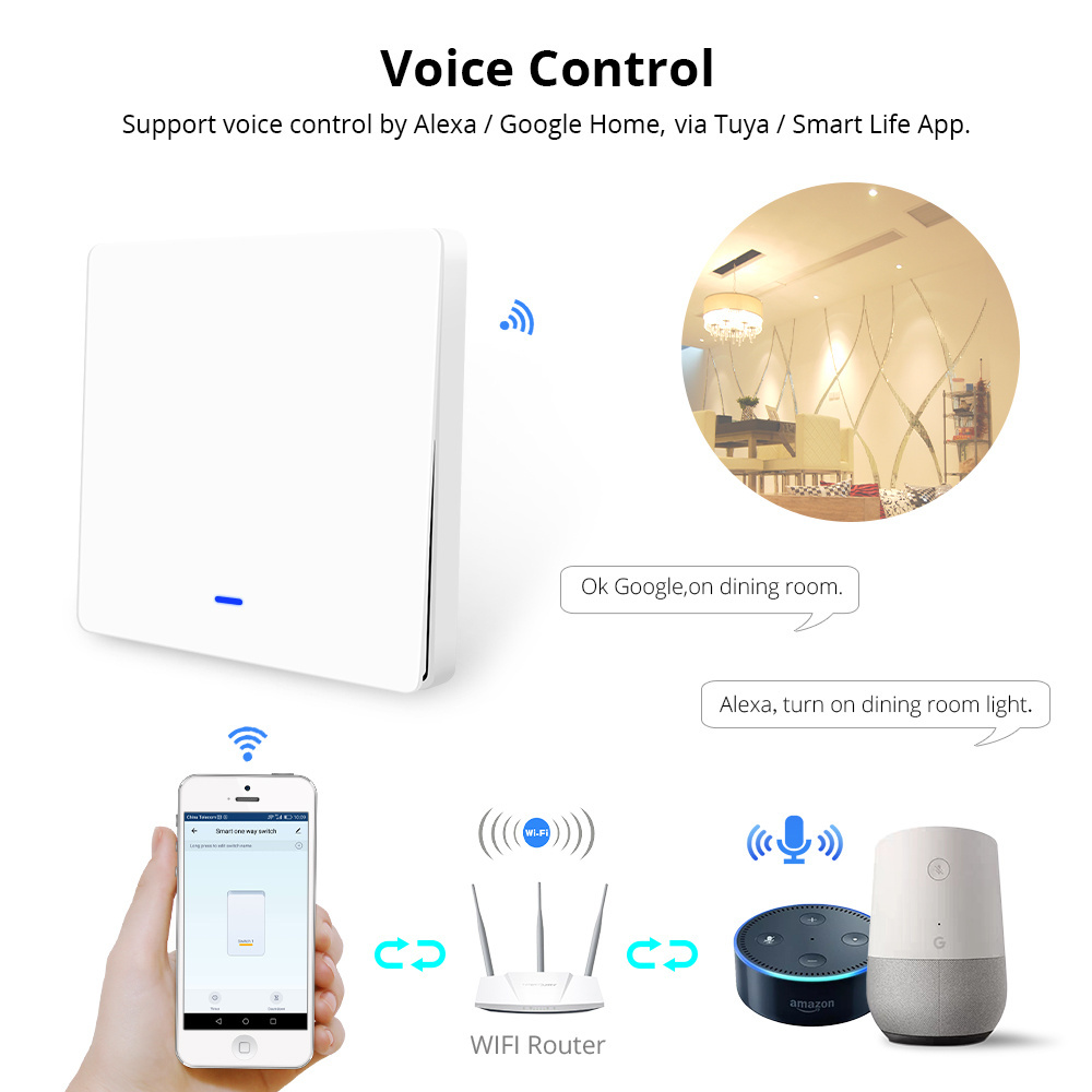 Tuya WiFi Smart Wall Light Switch Neutral Wire Required 1 2 3 Gangs Physical Push Button Alexa Google Home