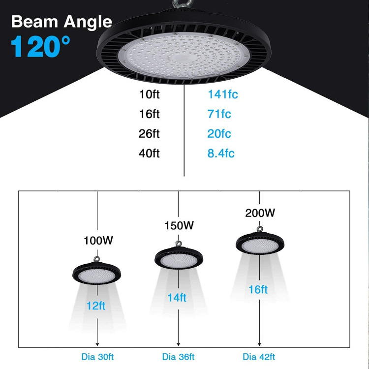 Professional Design AC Waterproof IP65 Storehouse Garage 3030 100w 150w 200w 240w 300w Smd Led Highbay Lamp