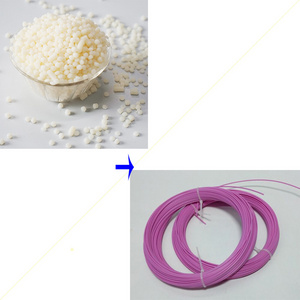 Factory Price  Raw Materials recycled super absorbent polymer plastic toughener PU PE PP transparent pellets impact modifier