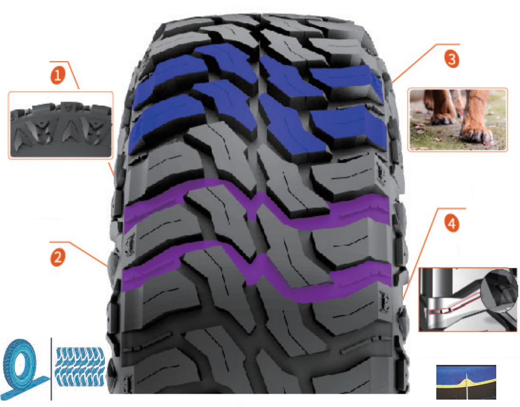 285 75 16lt off road tires