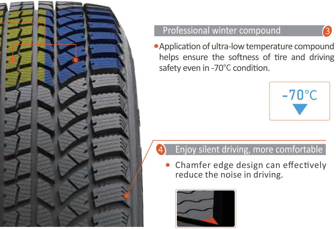 Made in China Wholesale Winter tyre Snow tire for Car Tire pneu 205 55R16 195 60R16 185 65r15 195/65/15