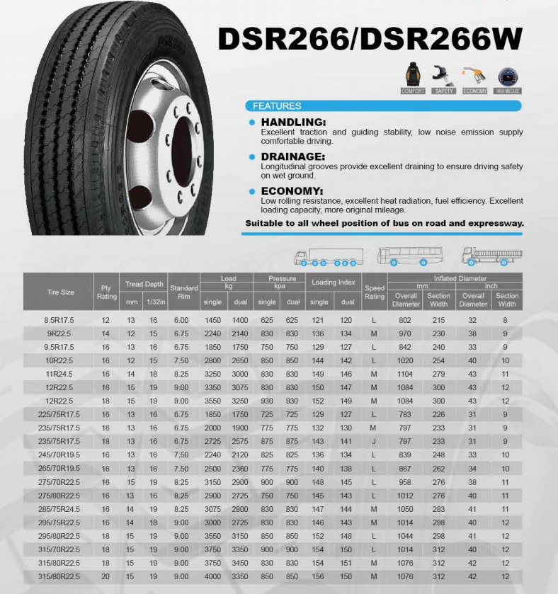 245/70r19.5 pneus Doublestar tire   285/70R19.5  Dsr116   TIRE  Sales Design Origin Advanced Type