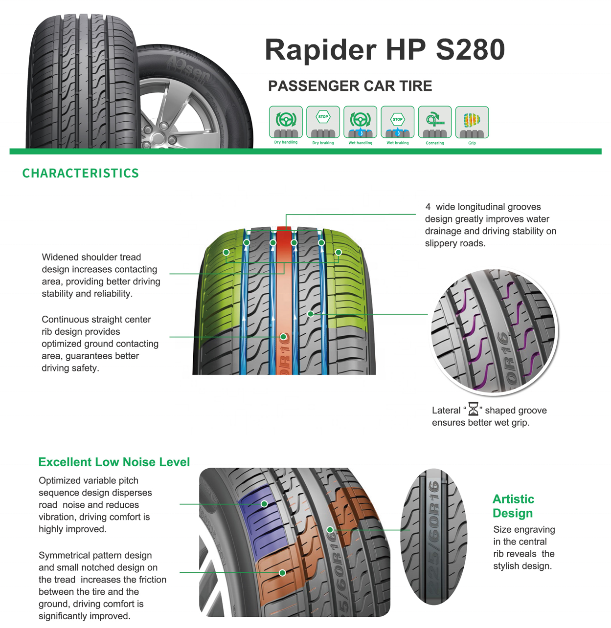 tire 215/70R15 Doublestar Doublestone Aosen car tyre passenger tires from China 215 70 15 Pneu 215/65/15 205 65 15 205/60/15