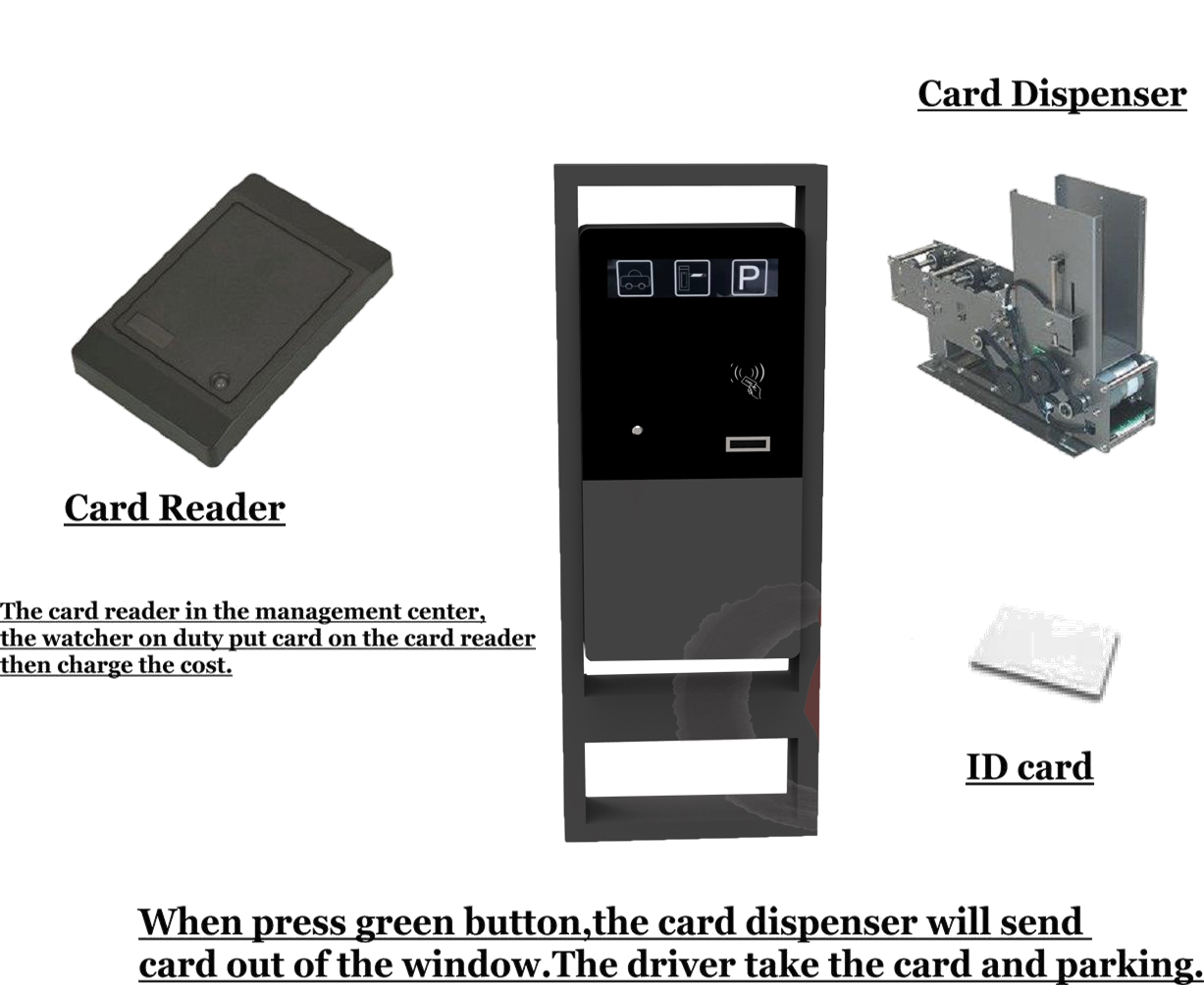 Automatic Parking System Card-ticket Dispenser RFID Parking Device Barrier System