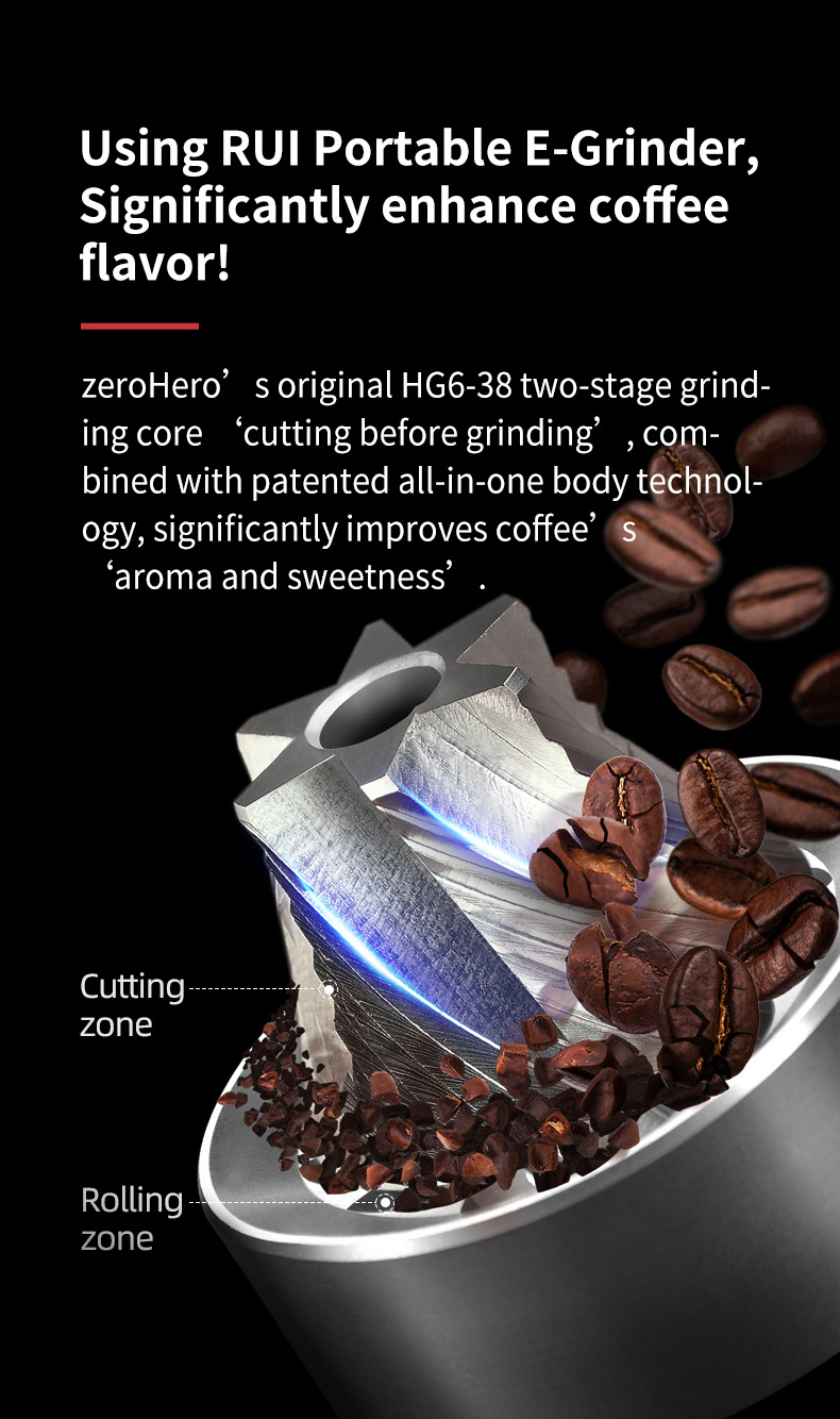 zeroHero Portable 6 Core Burrs Aluminium Alloy Body Usb Rechargeable Built-in Lithium Battery Coffee Grinder