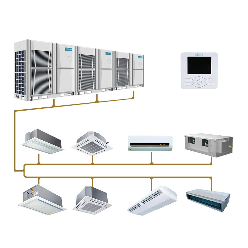 R410a Inverter VRF System Air Conditioner /VRF /VRV system central air conditioning