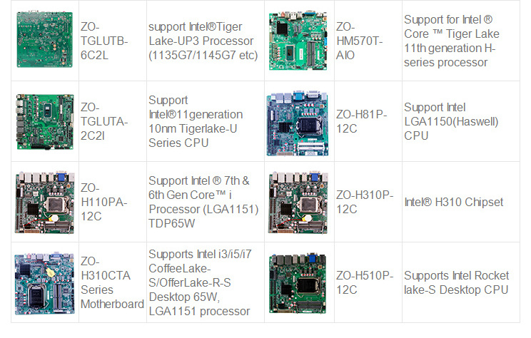 Zeroone 170*170Mm Mini Itx J6412 Ddr4 Hd Video 4K Triple Display Lvds Edp1 Digital Signage Motherboard