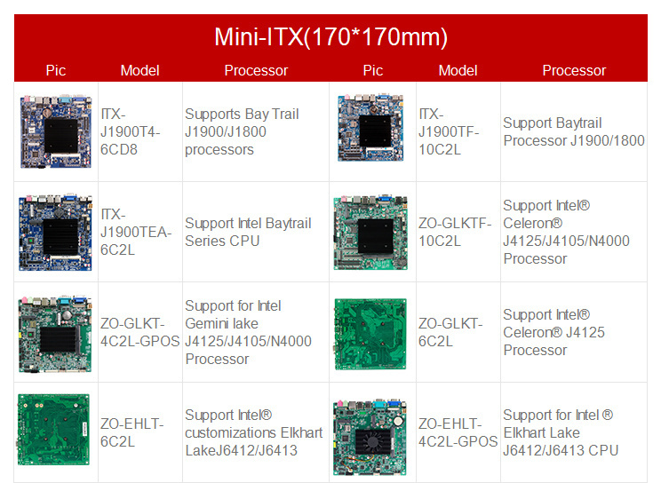 Zeroone 170*170Mm Mini Itx J6412 Ddr4 Hd Video 4K Triple Display Lvds Edp1 Digital Signage Motherboard