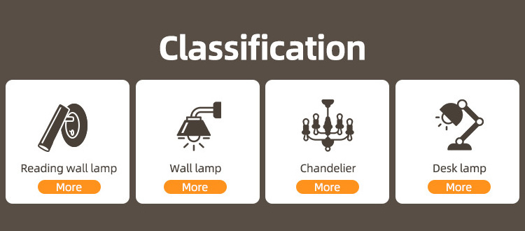 Wall Mounted Reading Light recessed led lights bedroom bedside reading wall lamp stylish hotel bed headboard wall light