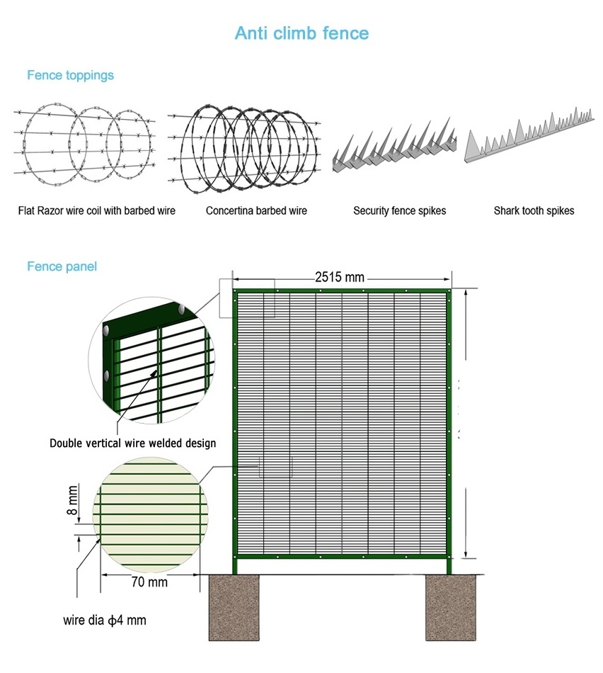 prison High security mesh security metal fencing security fence 358 clearview anti climb fence