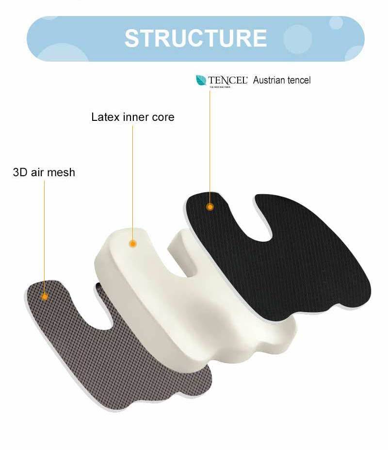 Short Drivers Adult Car Seat Anti Hemorrhoids Buttocks Cushion Memory Foam Coccyx Seat Cushion for Office Chair/