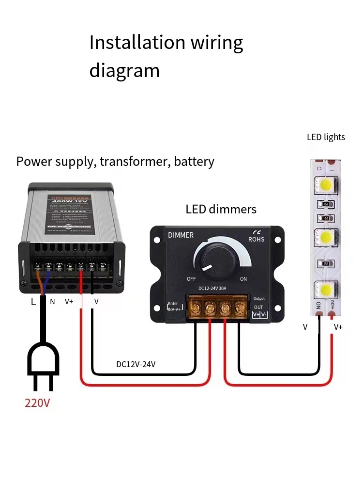 100PCS one box LED Dimmer Switch DC12V-24V 30A  PWM Dimmer Knob ON/OFF Switch with Aluminum Housing