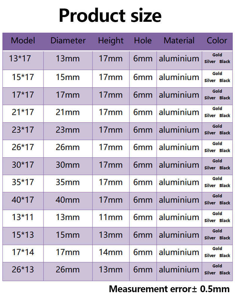 High-quality aluminum audio control knobs are available in many sizes for potentiometers