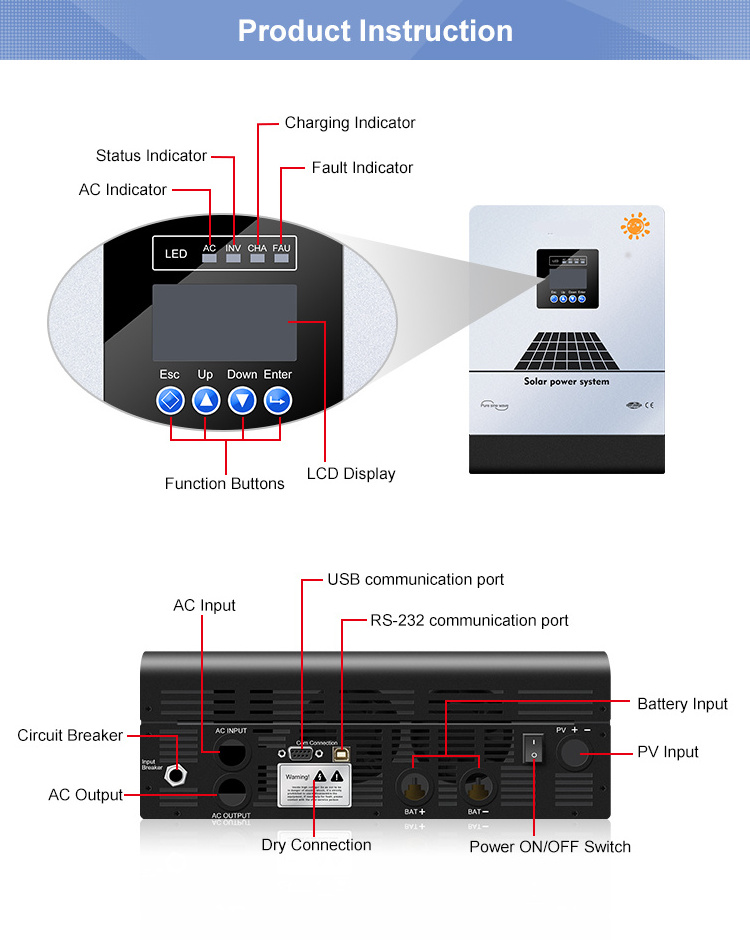 Wall mounted  inverter 3kva 3kw 5kw 8kw DC 24v 48v  to AC 208v 220v 230v 240v  mppt sine wave hybrid inverter solar power system