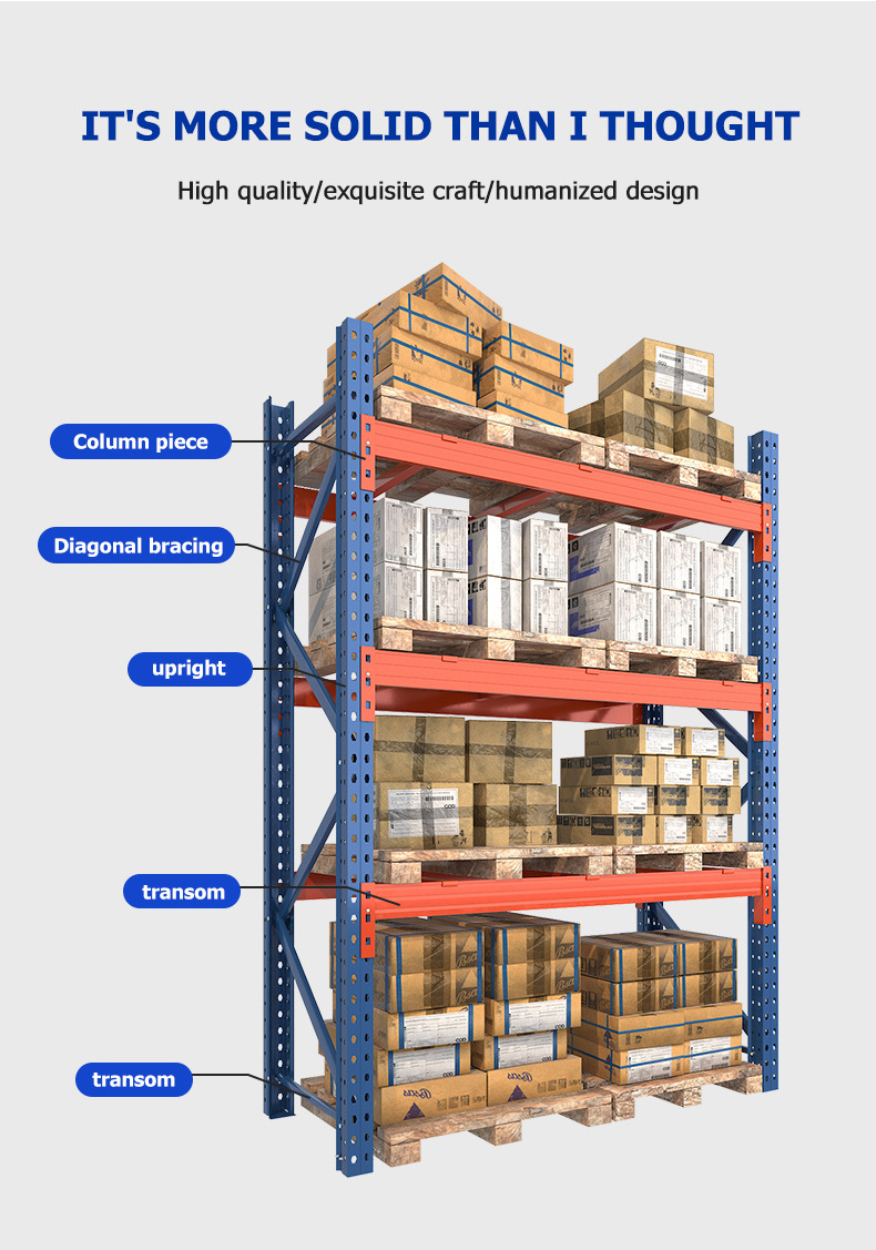 industrial heavy duty storage shelves systems metal rack Stacking units warehouse pallet racking