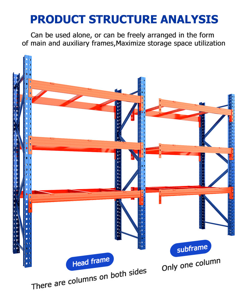 48 Customized Warehouse Drive In Rack Steel Rack Drive In Pallet Racking System Heavy Duty Industrial rack