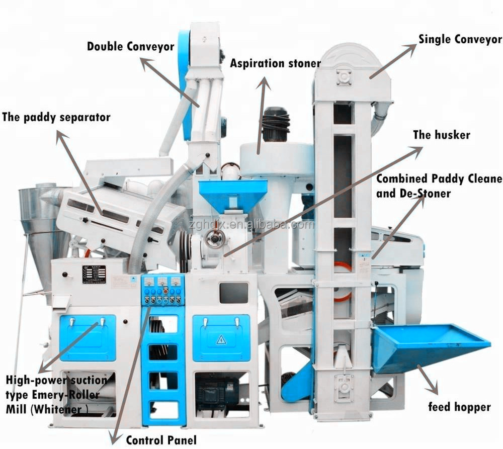 Customizable Professional Manufacturer Combined Rice Cleaner Rice Milling Machine Rice Polishing Machine