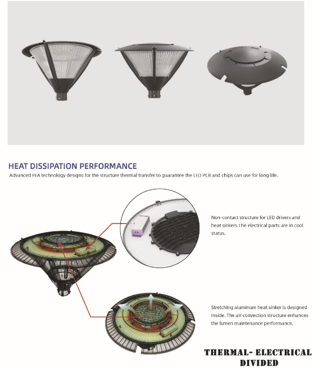 ZG-1097 LED Post Top Luminaire 40W 60W 80W 100W LED Yard Lighting