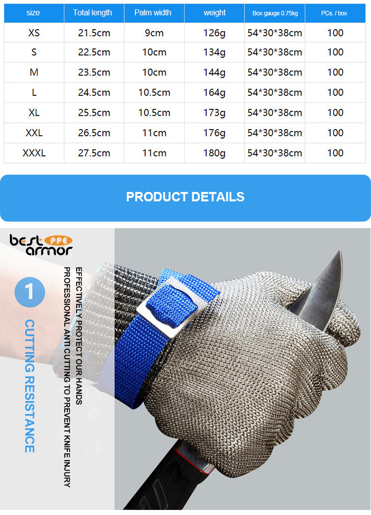 Durable Level 9 Cut-Resistant Gloves Wire Metal Mesh Rustproof Anti-Cut Stainless Steel Safety Gloves for Working