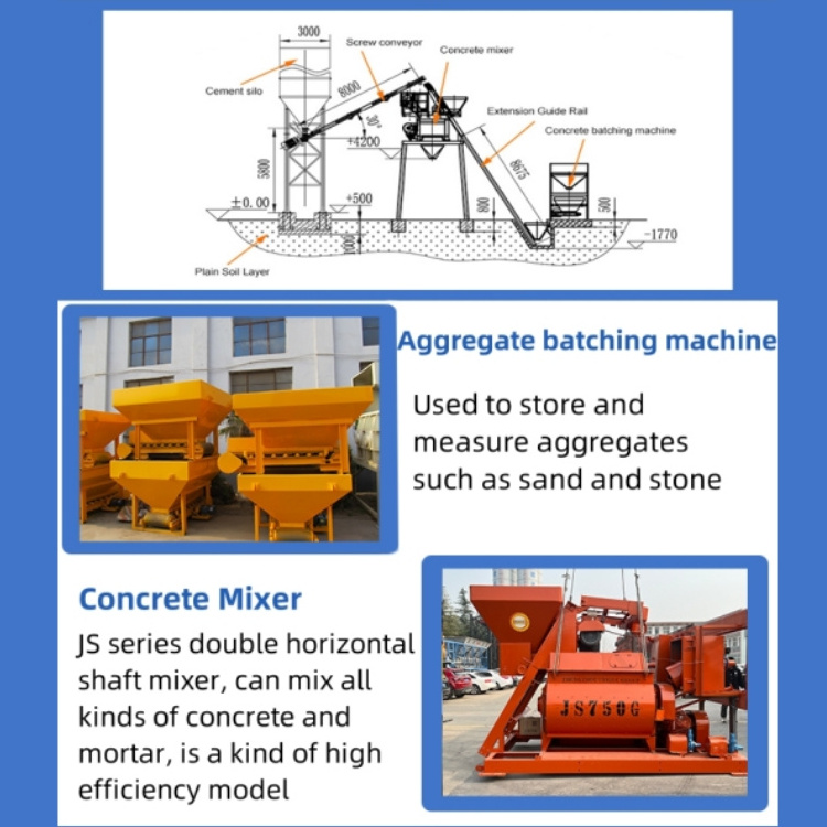 Concrete Batching Plant 4 Hopper Aggregate Batcher Planta Hormigon Concreteira