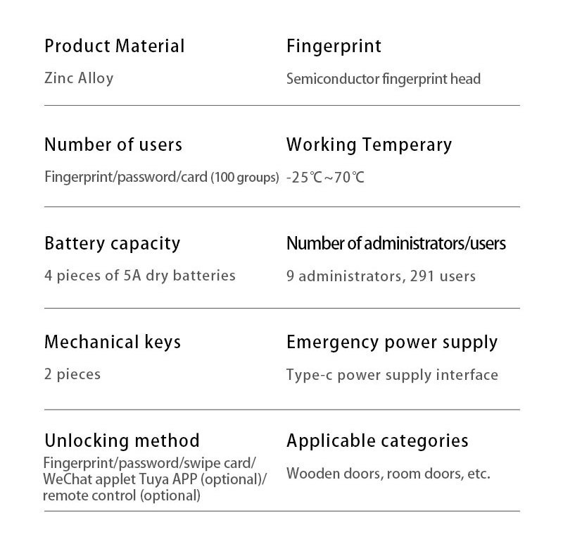 High Quality Digital Keypad Door Handle Electronic Lock Fingerprint Scanner Door Lock Fingerprint Door Lock