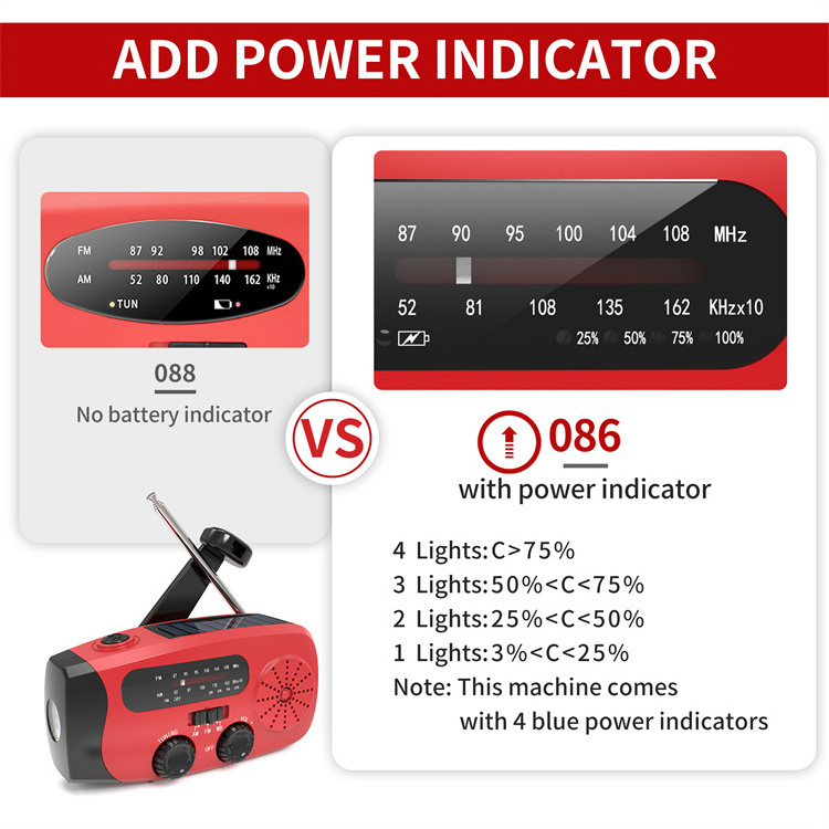 MEDING AM/FM NOAA Portable Weather Radio 2000mAh Powerbank Solar Phone Charger Emergency Flashlight