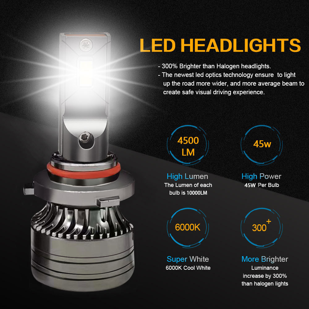 Factory Wholesale High Quality Car Led Headlight H3 Halogen Bulb 12V 55W for  bmw HONDA Daf Land Rover