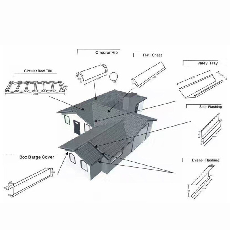 Alu-zinc Todur Milano Metal Sheet Tiles Flat Shingle Roof Stone Coated Steel Roofing Tile