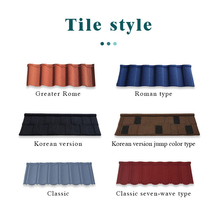 Alu-zinc Todur Milano Metal Sheet Tiles Flat Shingle Roof Stone Coated Steel Roofing Tile