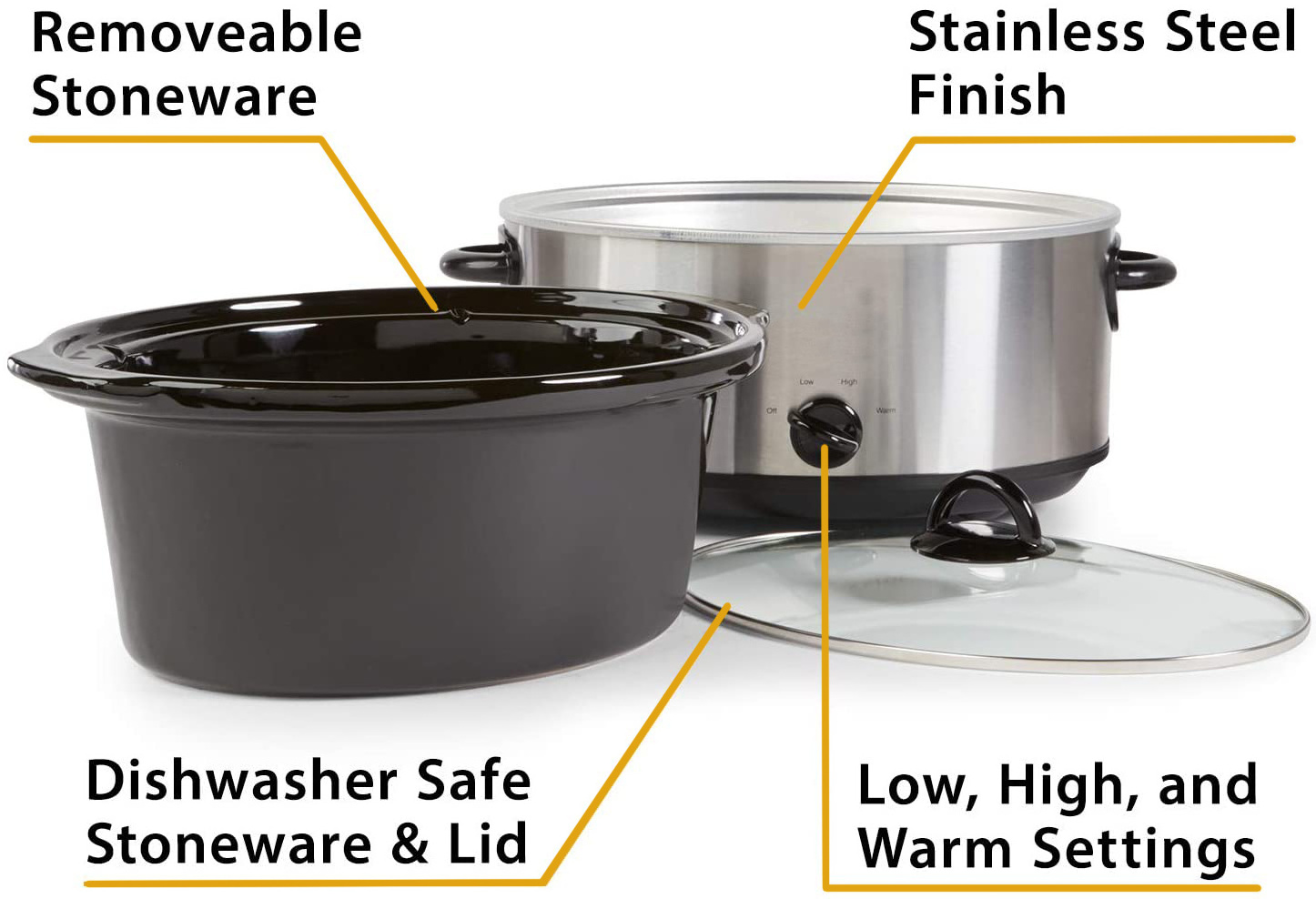 3.5L/4.5L Oval Manual Stainless Steel Slow Cooker with Stoneware inner pot 220V 60Hz 160W