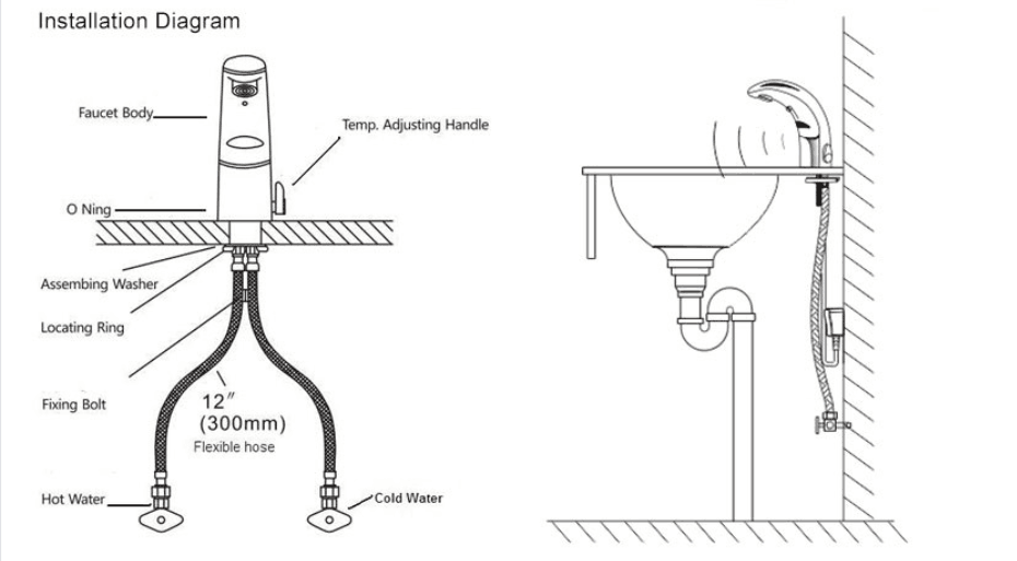 Automatic Motion Sensor Water Faucet Self Closing Instant Hot Water Tap