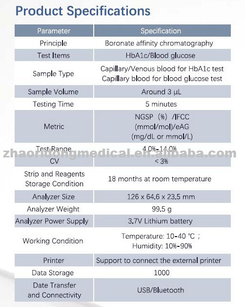 Glycohemoglobin Blood Glucose 2 in 1 Analysis System /HbA1c Analyzer/Glycohemoglobin Analysis Analyzer