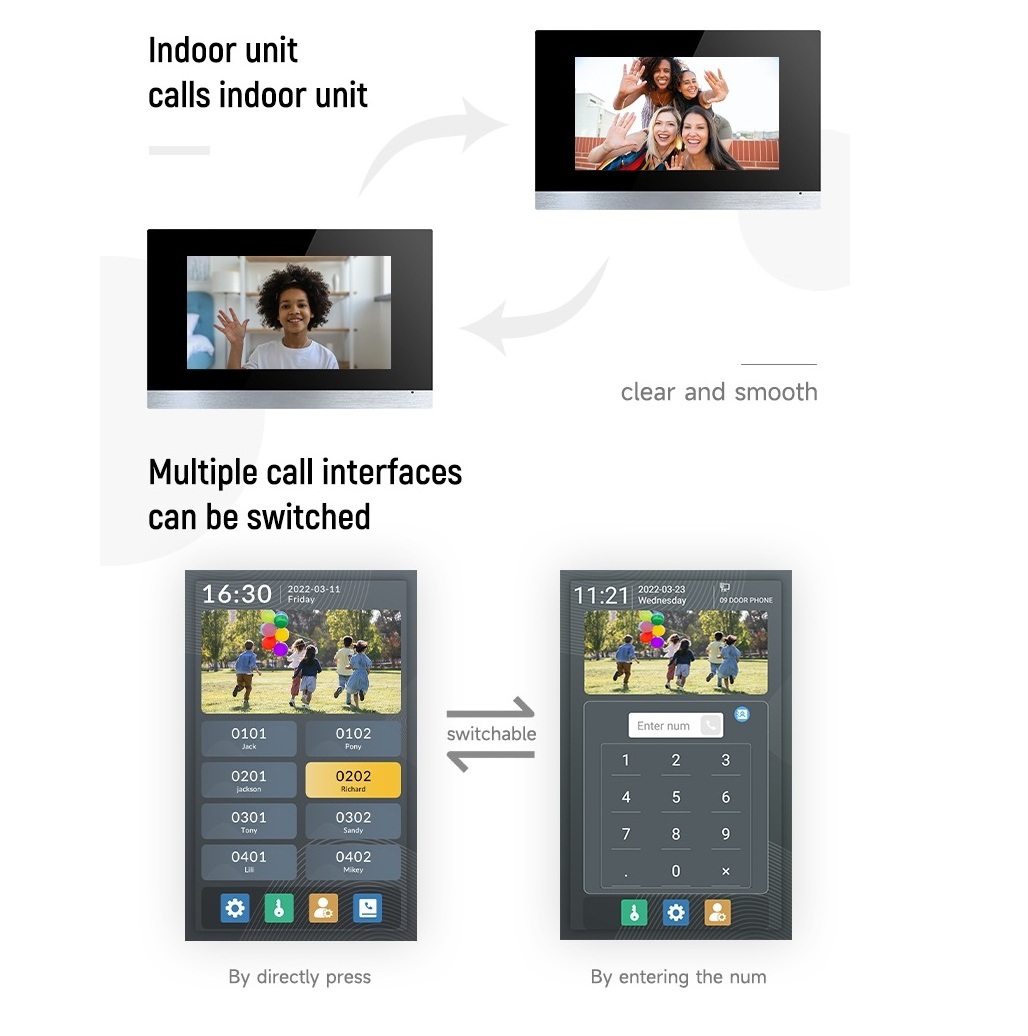 Android Intercom Video Intercom Door Phone For Multi Door Lock