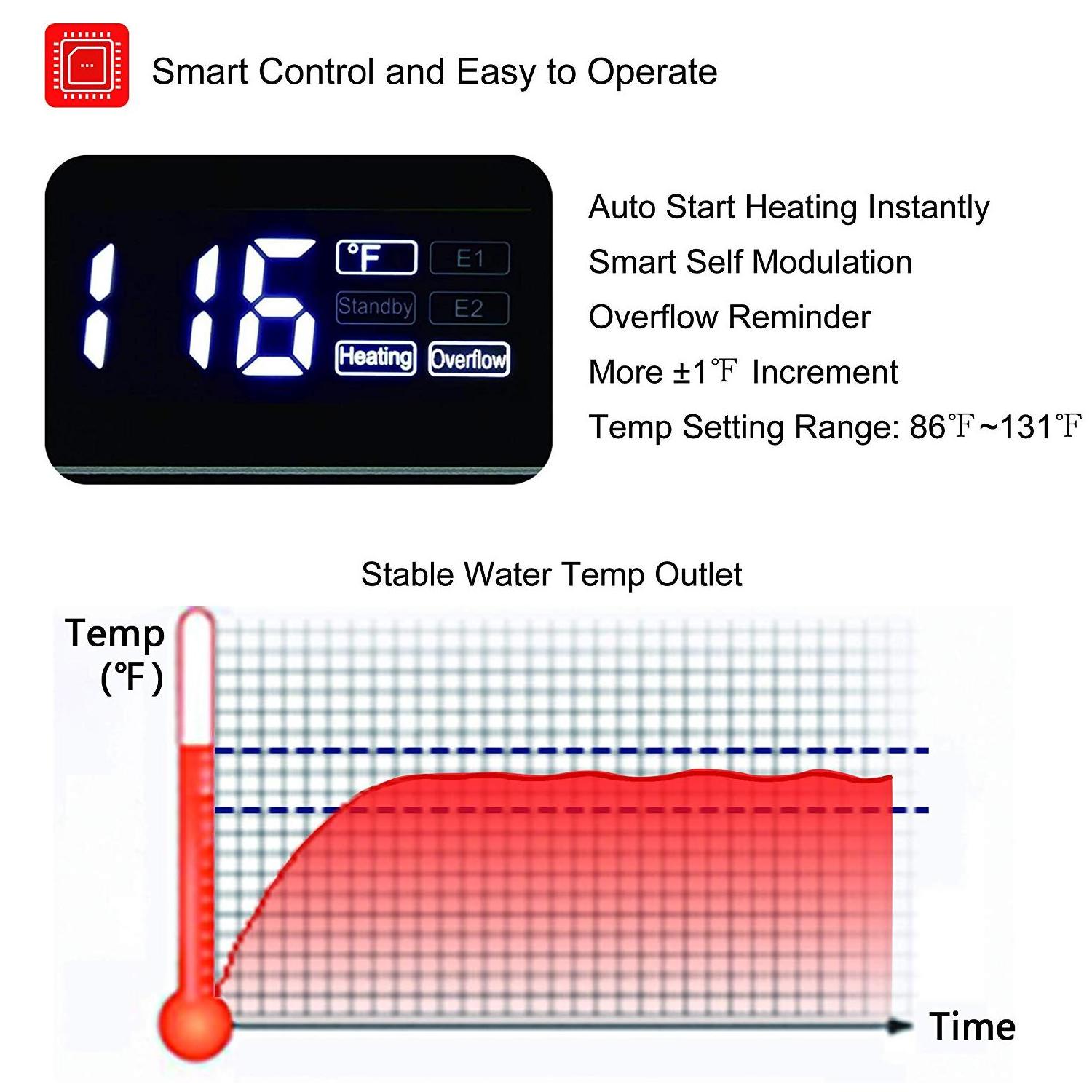 6.5kw 7.5kw 8.5kw changeable power bathroom quick heat CE certificate electric instant tankless Water Heater