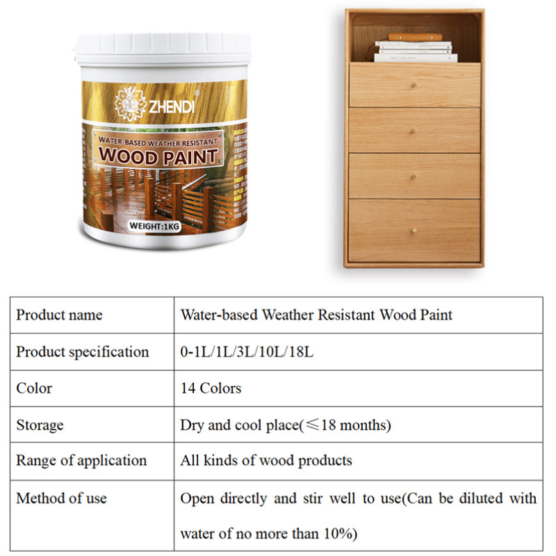 Varnishes for solid wood transparent wood paint waterproof wood oil