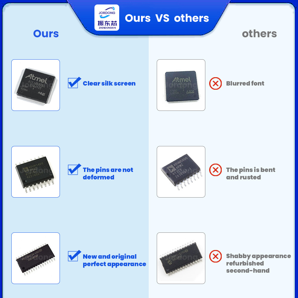 JORDONG VUM33 Power Management Battery Monitoring Discrete Semiconductor Modules VUM33-05N