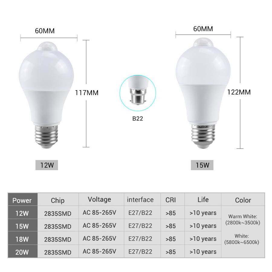 Led Bulb Body Human Body Bulb LED Bulb E27 Infrared PIR LED Bulb | Bestsuppliers.com