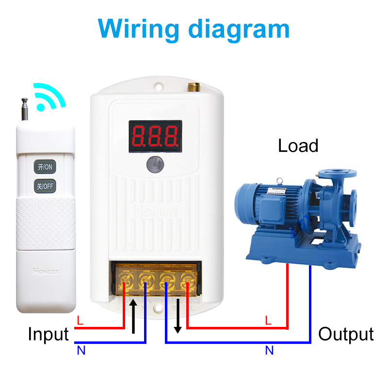 Wireless Light Switch and Receiver Kit 40A No wiring 3km RF Range Expandable Remote Control Wall Switch for lights Ceiling Light