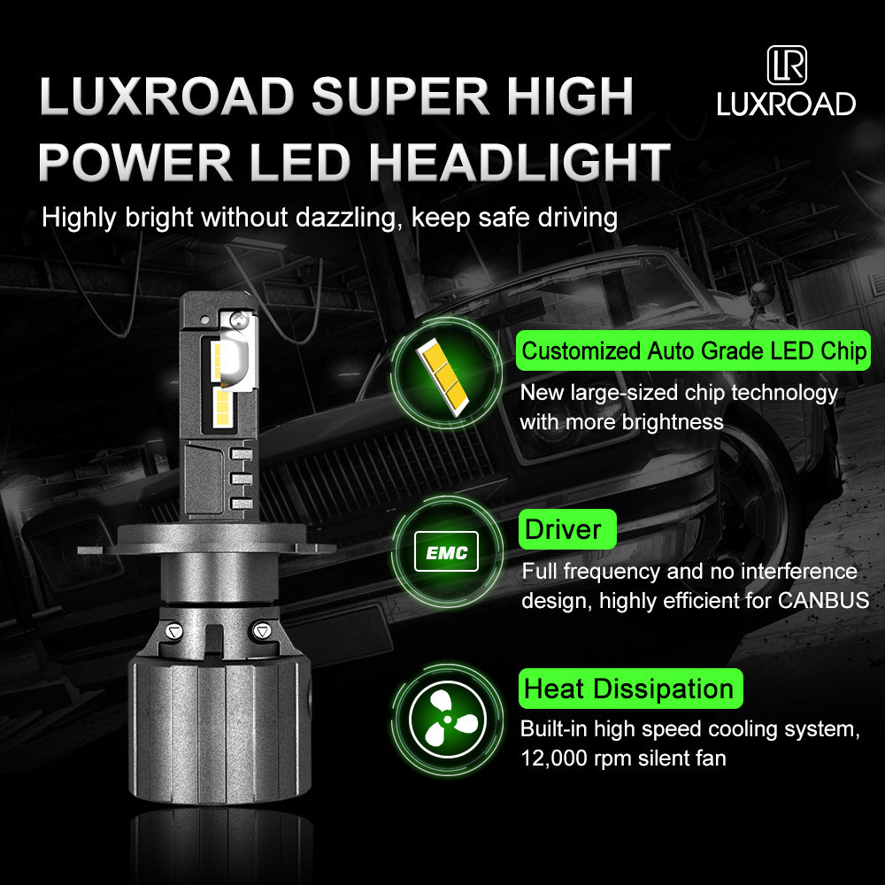 LUXROAD P19 130W Auto LED Headlight Car Headlight Manufacturer Car Bulb H7 Headlight Bulb Halogen LED Light H11