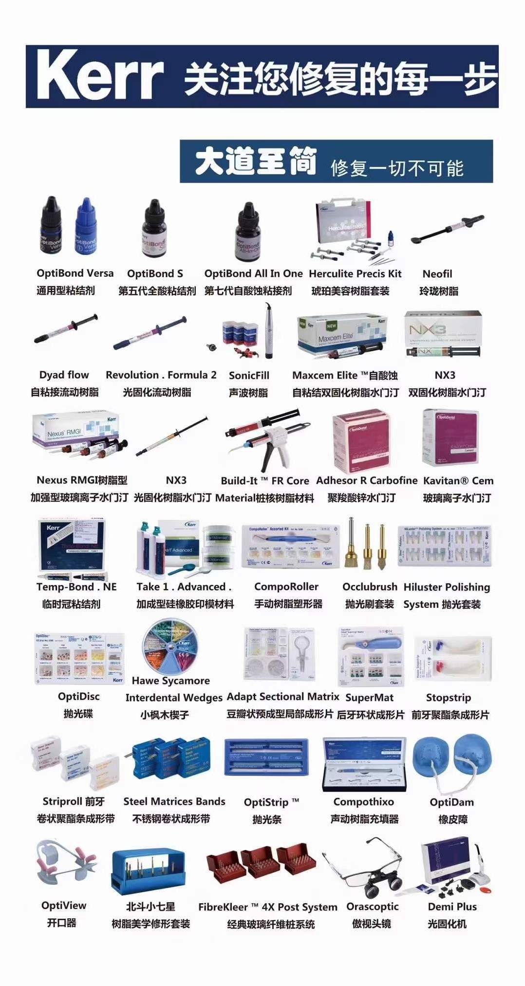 Universal Adhesive Resin Dental Cement NX3 Dual-cure automix dental cement