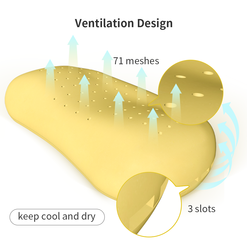 Patented Cervical Pillow Repair Cervical Spine Disc Relief Neck Pain Improve sleep quality Mother`s day gift Memory Foam Pillow